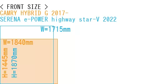 #CAMRY HYBRID G 2017- + SERENA e-POWER highway star-V 2022